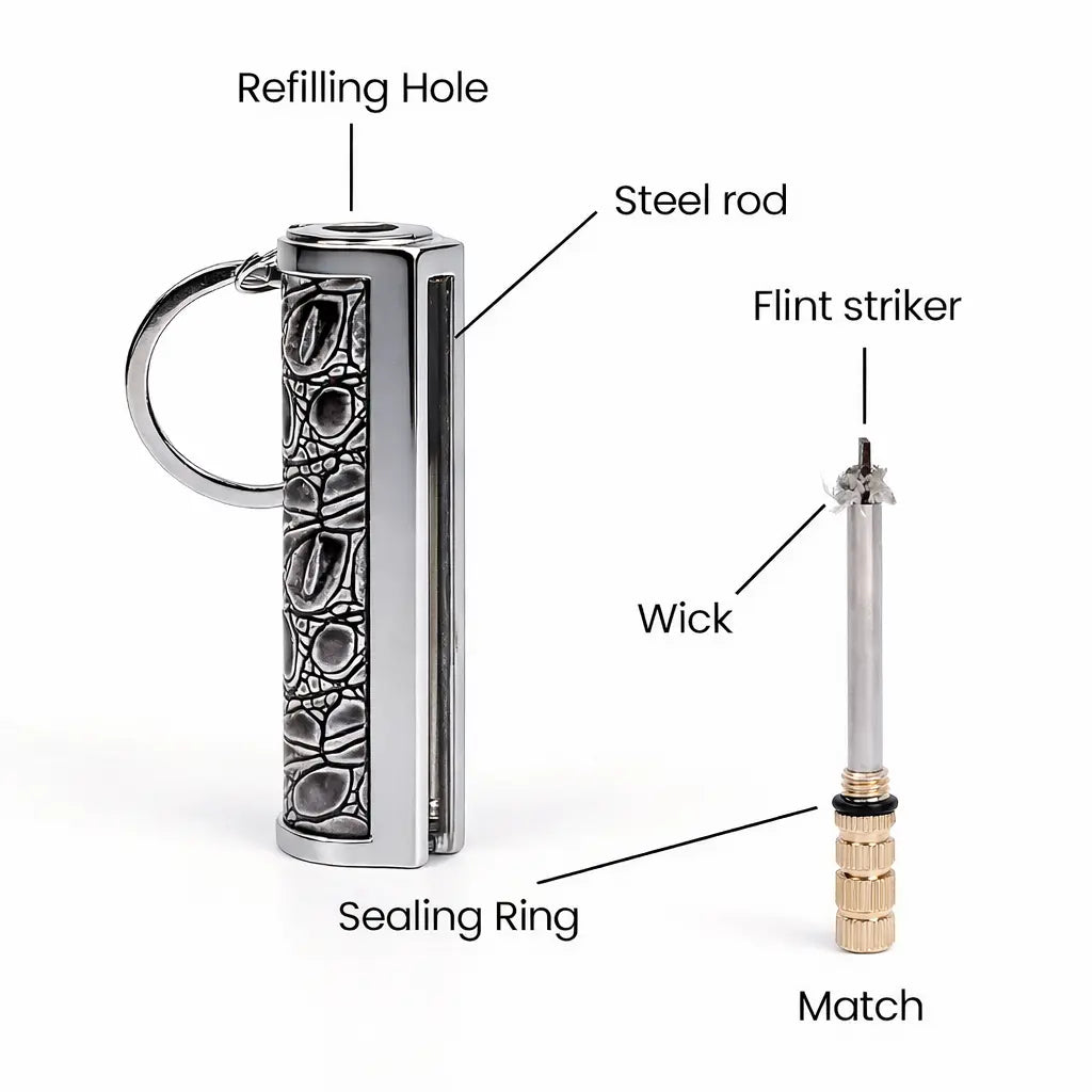 Retro Keychain Lighter - Refillable Permanent Match for Camping & Everyday Carry