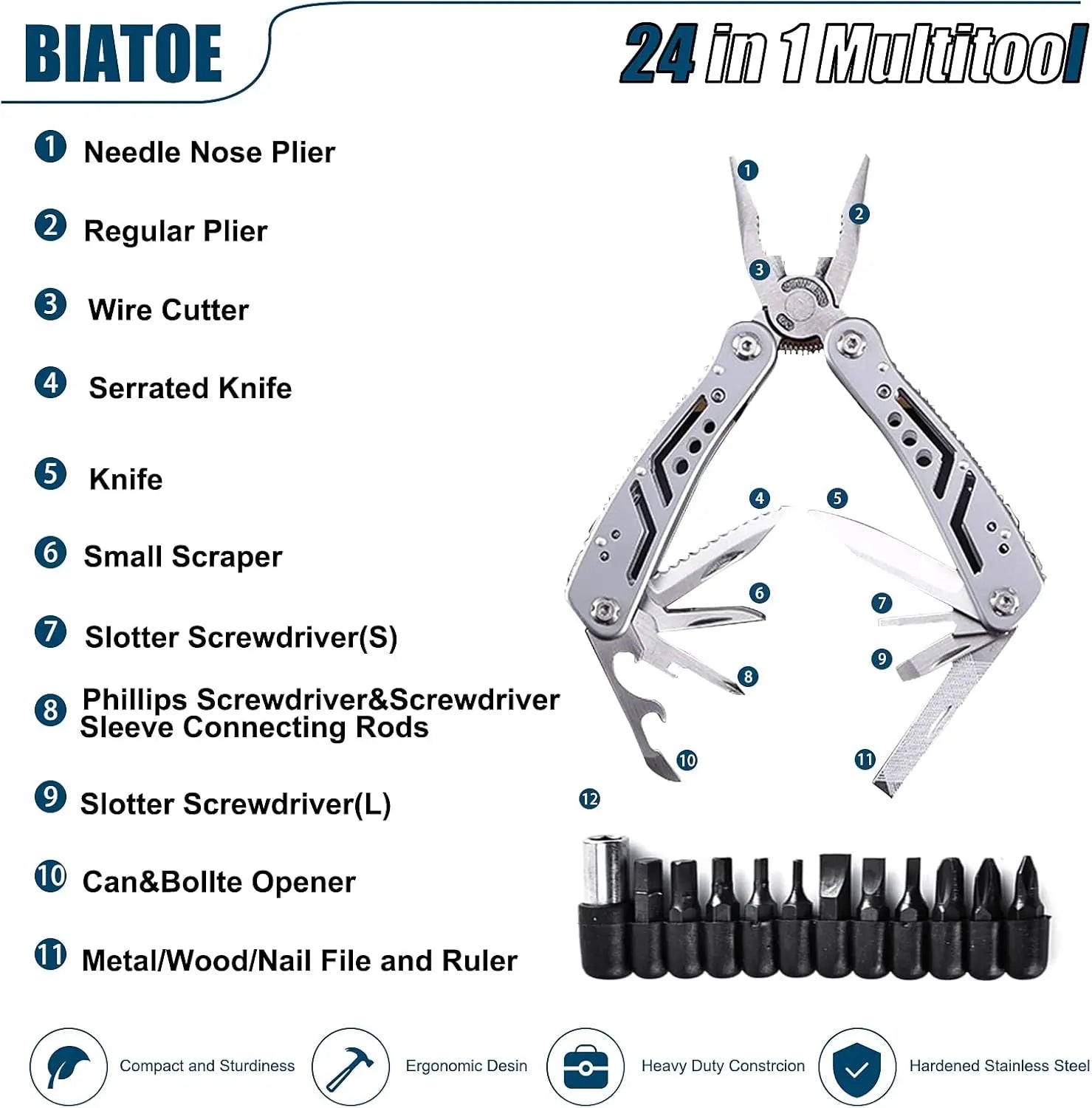Ultimate 24-in-1 Stainless Steel Multitool: Your Essential Pocket Knife for Outdoor Adventures, Camping, and Everyday Repairs
