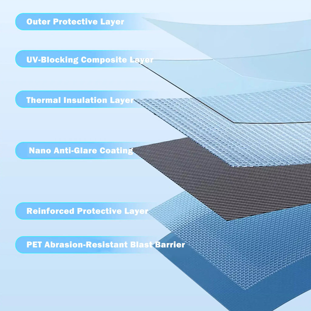 Transform Your Space with Our Reflective Window Privacy Film – UV Protection, Glare Control, and Easy Installation!