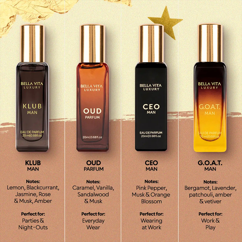 Indulge in Elegance with the Bellavita Luxury Pure Musk Mini Perfume Bundle - 100ml Eau De Parfum + 4 Travel-Sized 20ml Fragrances for Men & Women | Experience the Alluring Woody & Floral Notes of Pure Musk, Oud, CEO Man, Klub Man & G.O.A.T