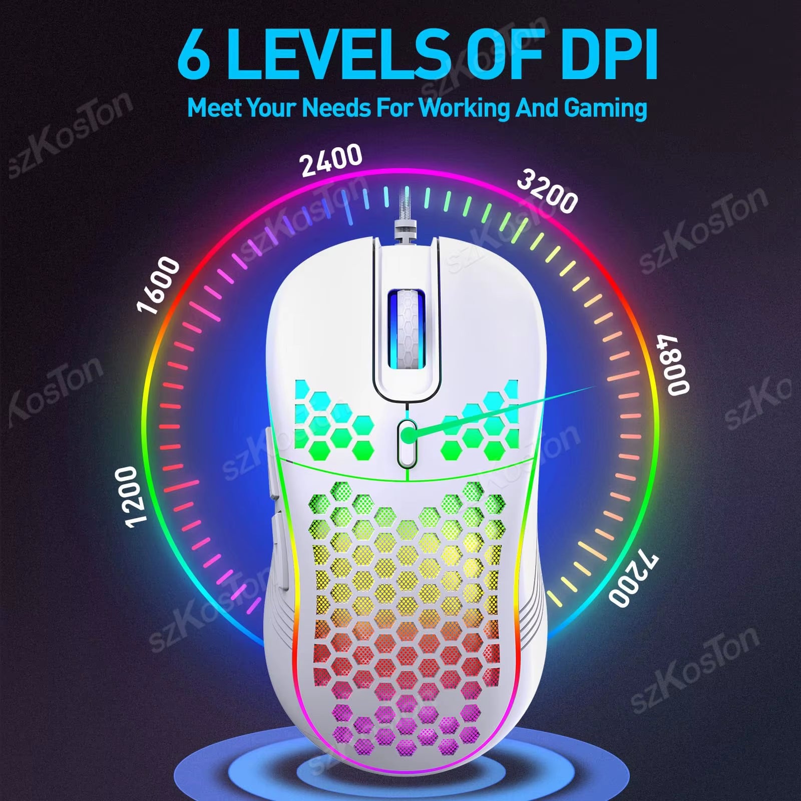 Unleash Your Gaming Potential with the Honeycomb Wired RGB Backlight Gaming Mouse - 7200 DPI Adjustable Ergonomic USB Mice for Ultimate Comfort and Performance
